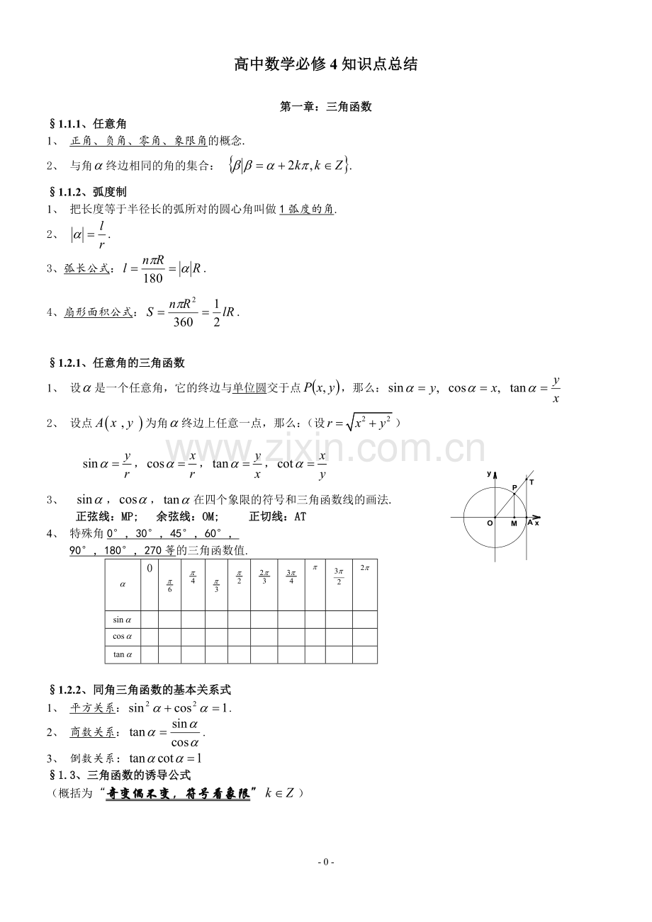 高中数学必修4知识点总结.doc_第1页