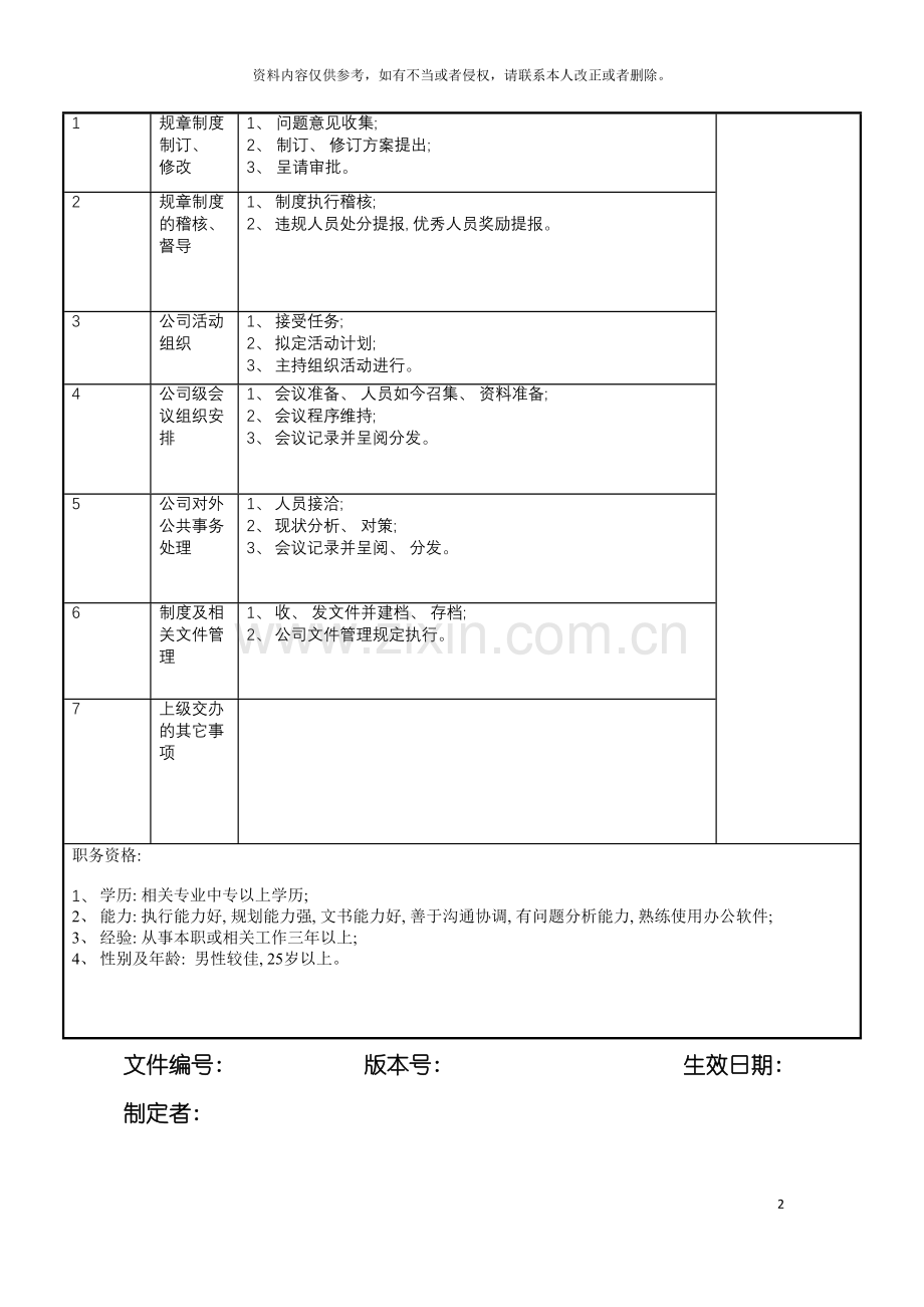 行政专员岗位说明书模板.doc_第2页