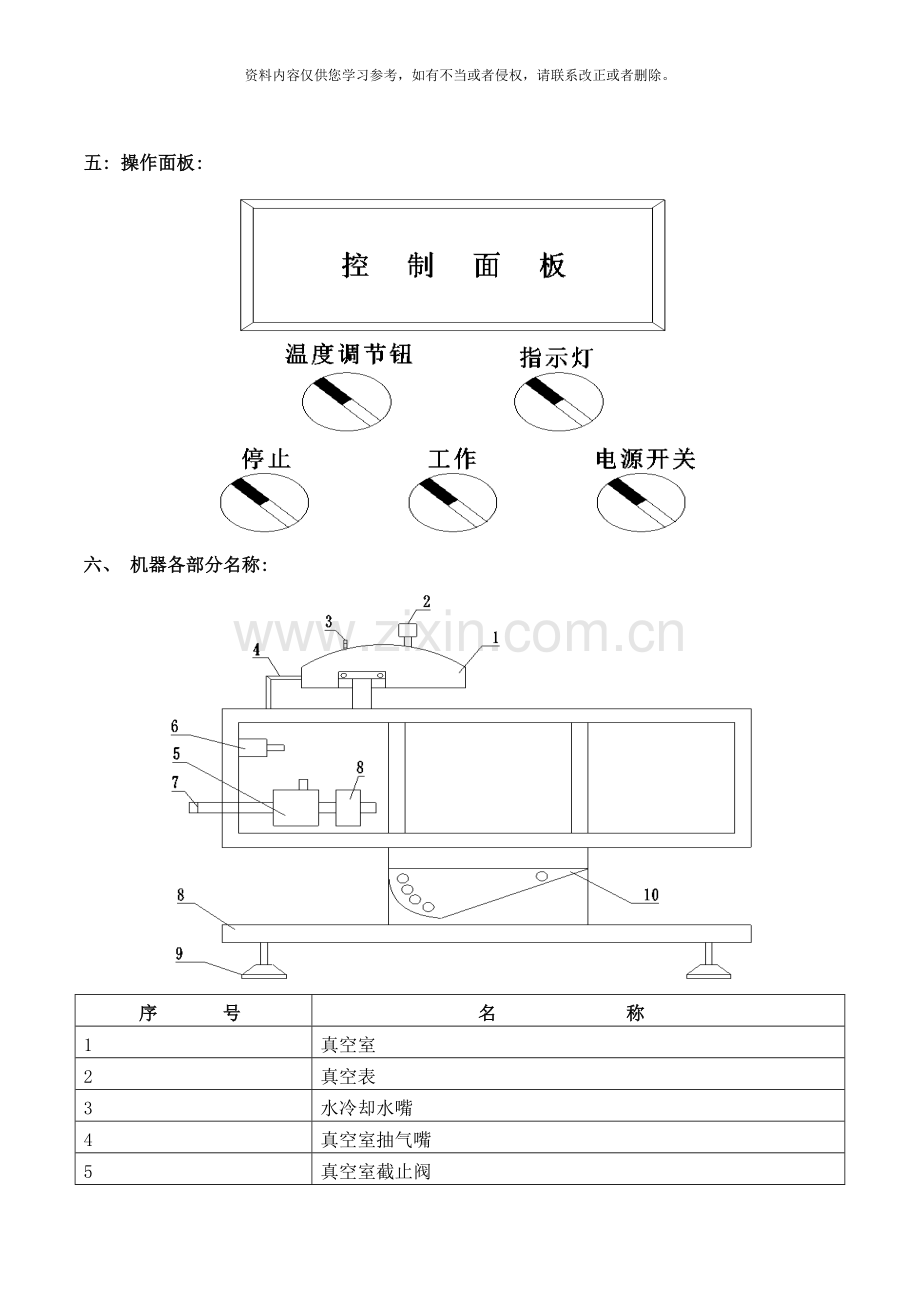 型滚动式真空包装机说明书样本.doc_第3页