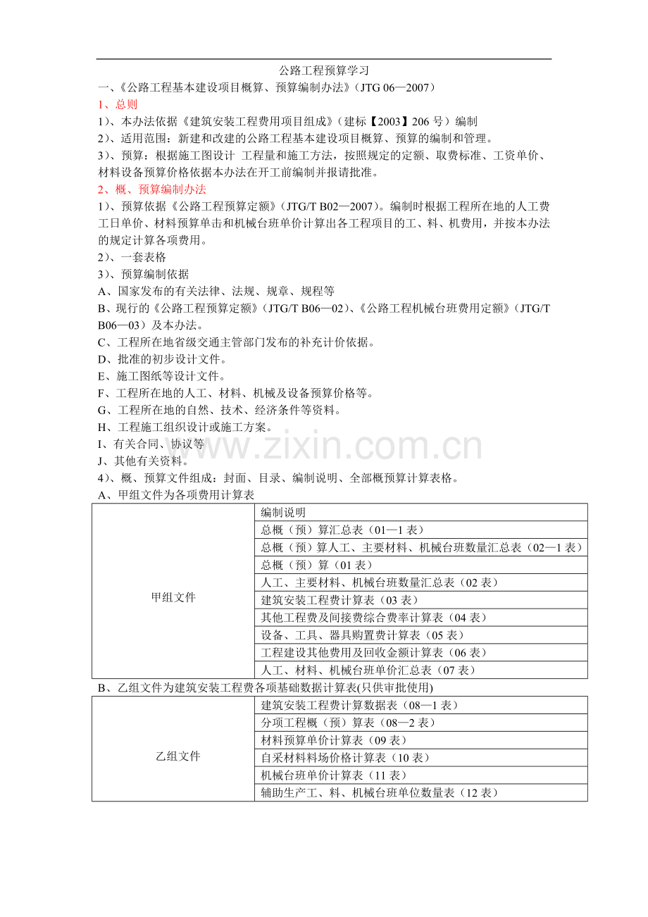 公路工程预算知识汇编.doc_第1页