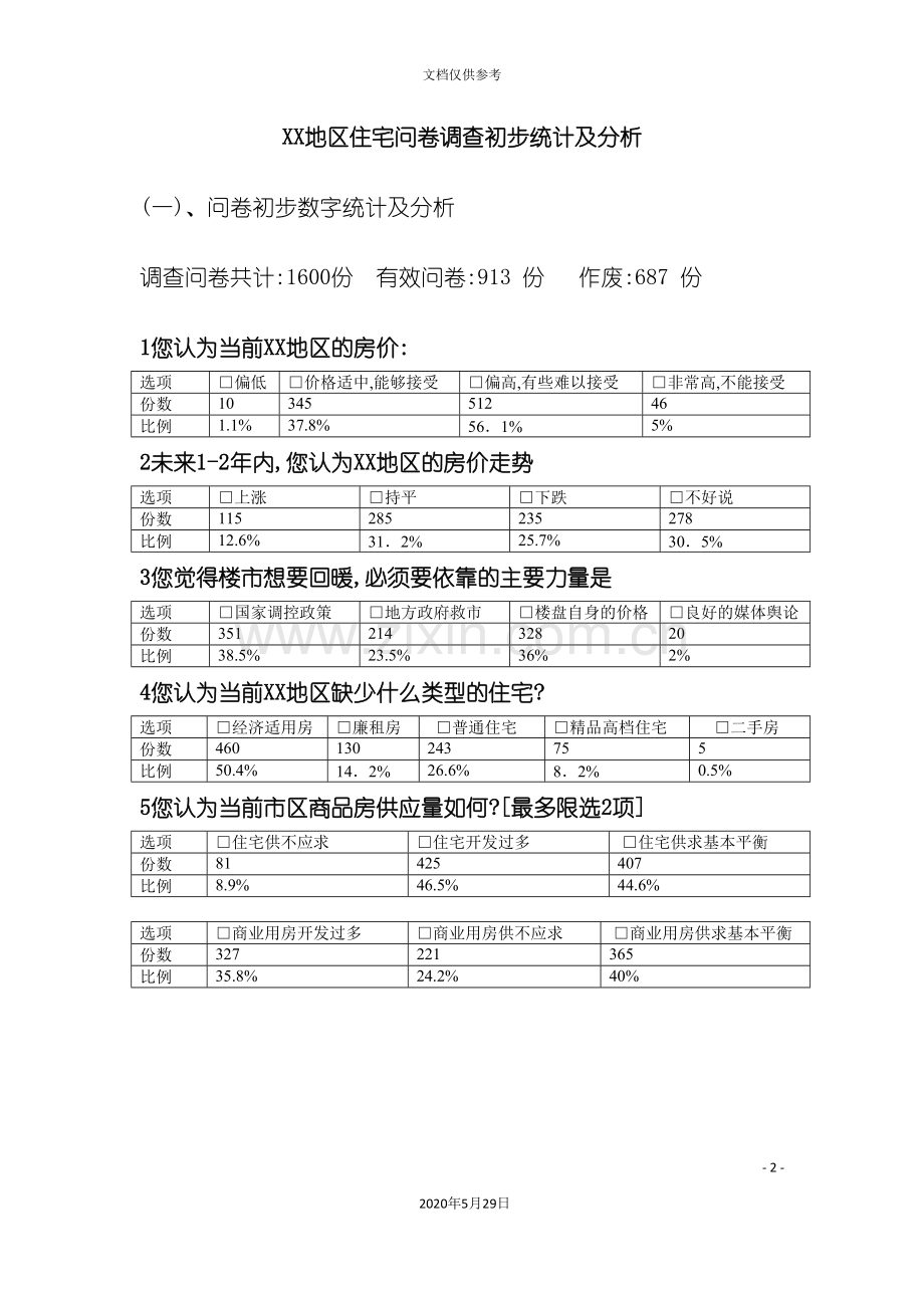 表单客户调研报告问卷.doc_第2页