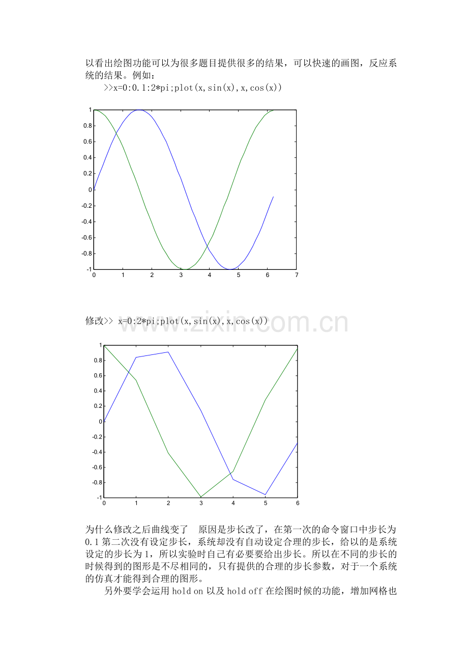 matlab学习心得.doc_第2页