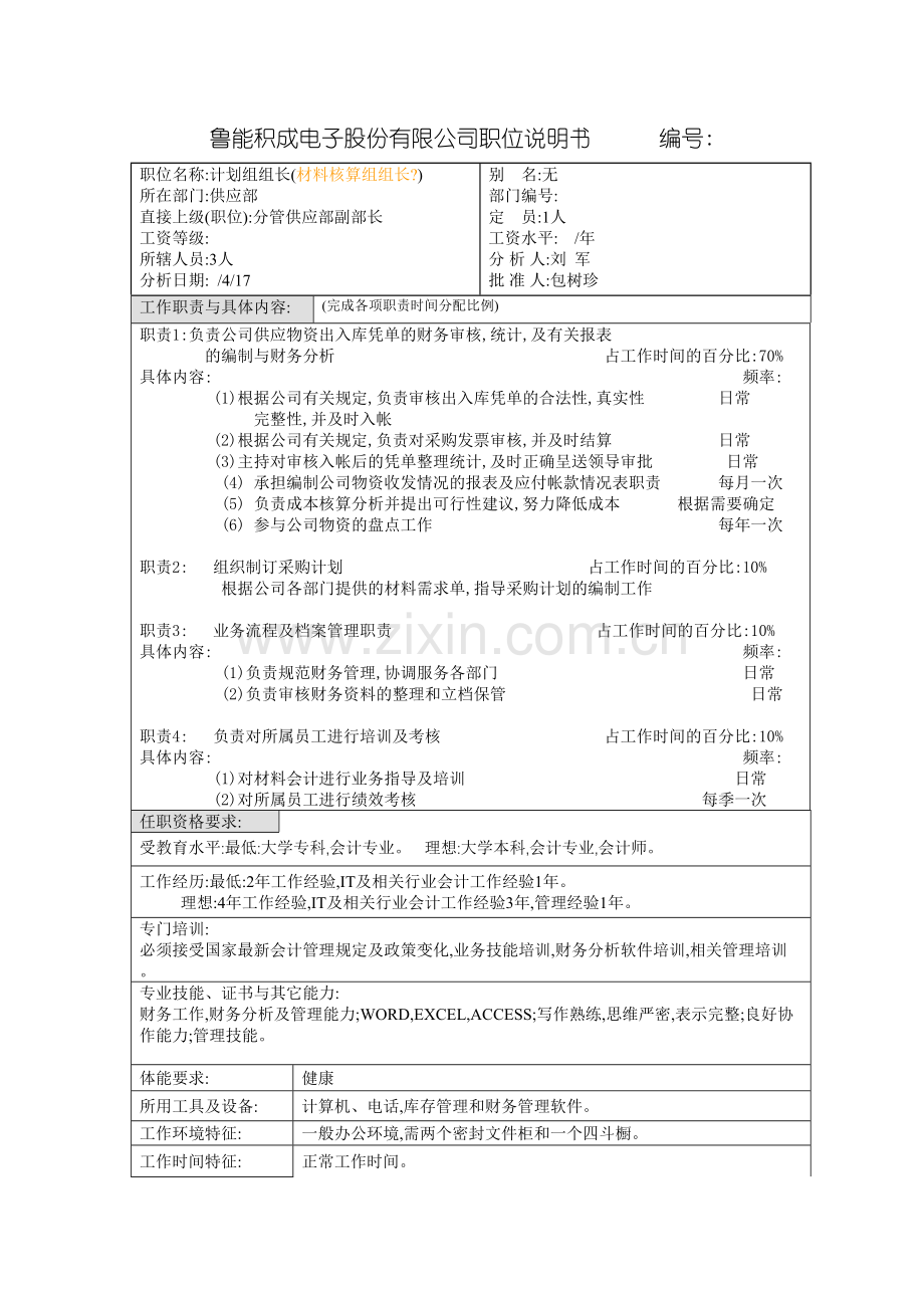 供应部计划组组长岗位职责.doc_第2页