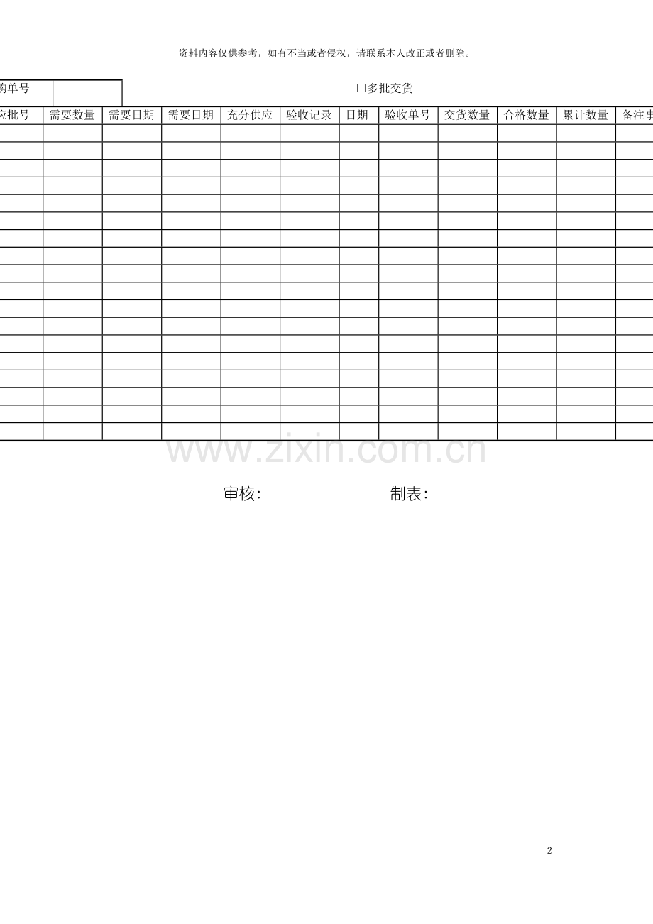 共同材料采购控制表模板.doc_第2页