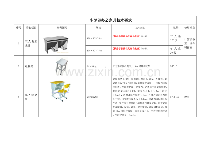 中小学办公家具技术要求.doc_第1页