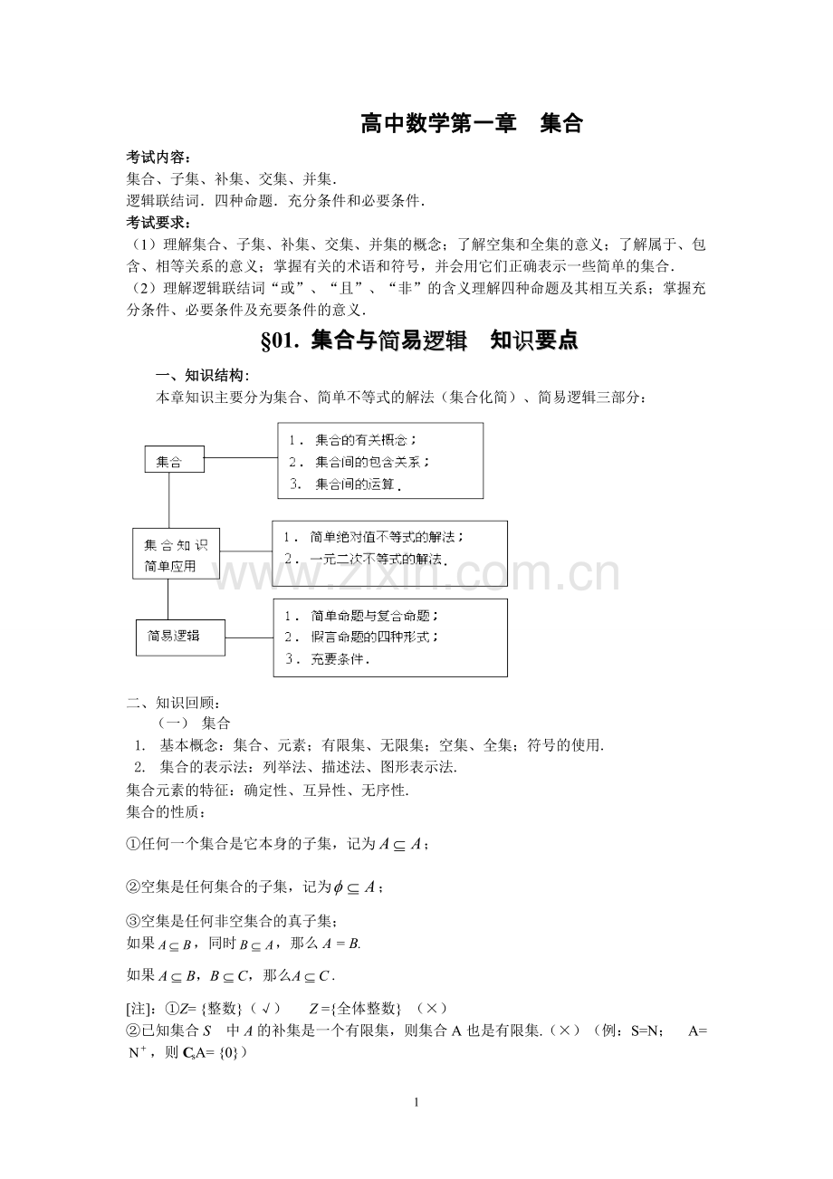 高中数学知识点汇总.pdf_第2页