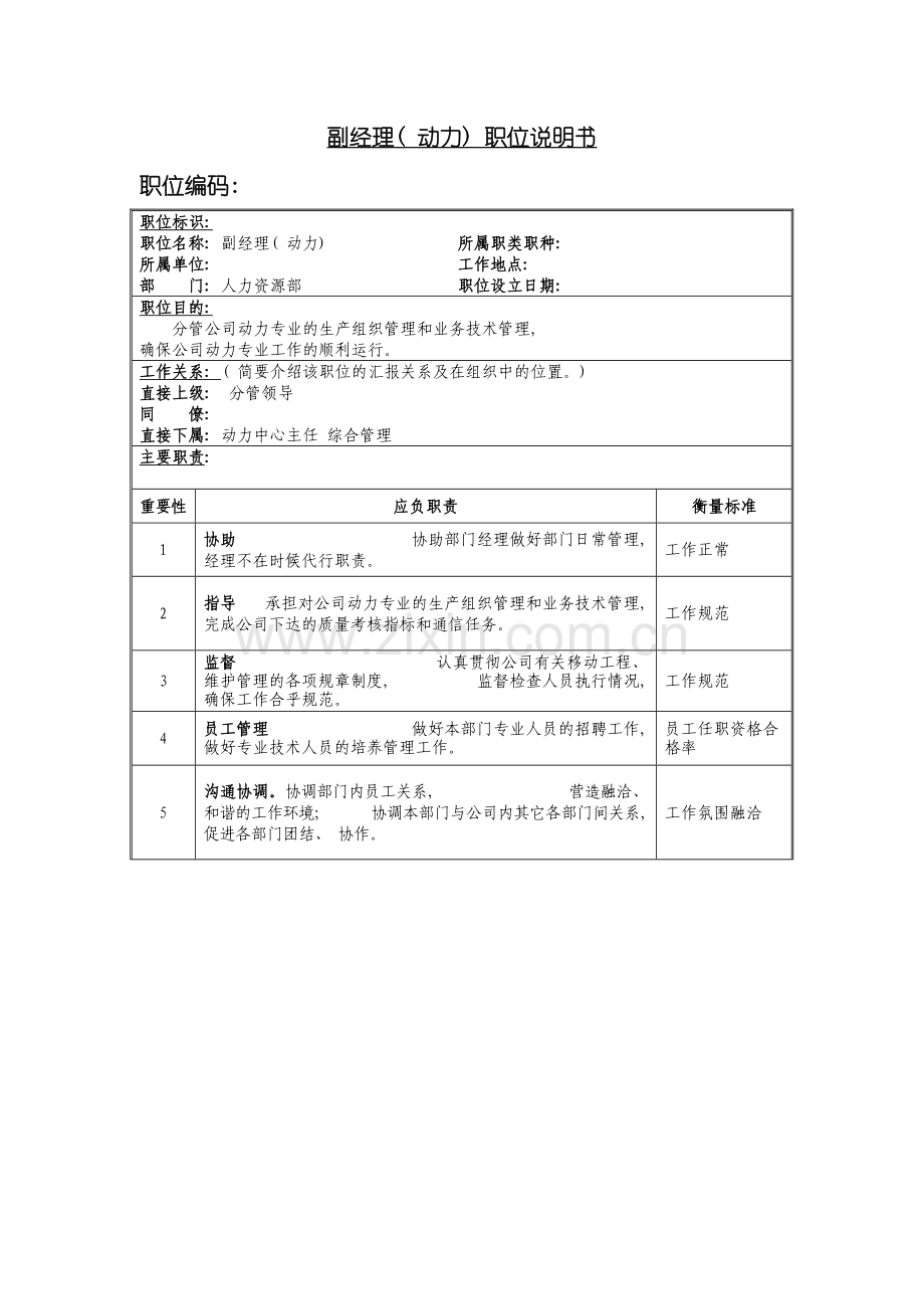 副经理(动力)岗位说明书.doc_第2页