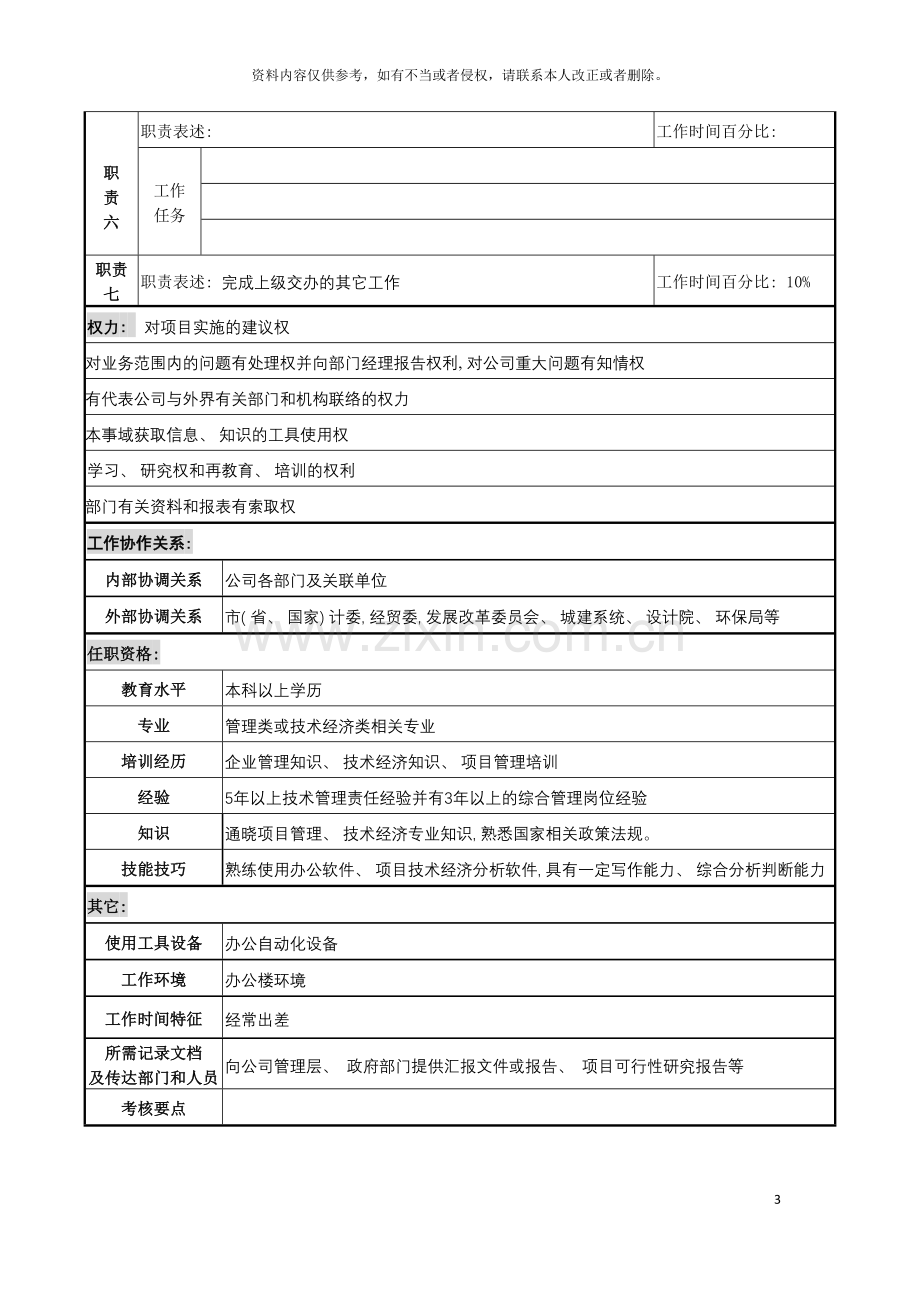 化纤企业项目主管职务说明书.doc_第3页