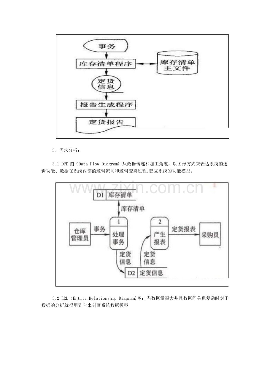 软件工程——软件开发过程中用到的各种图.doc_第3页