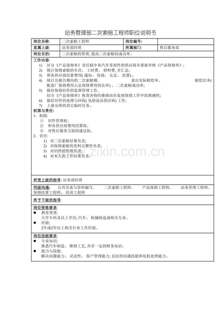 站务管理部二次索赔工程师职位说明书模板.doc_第2页