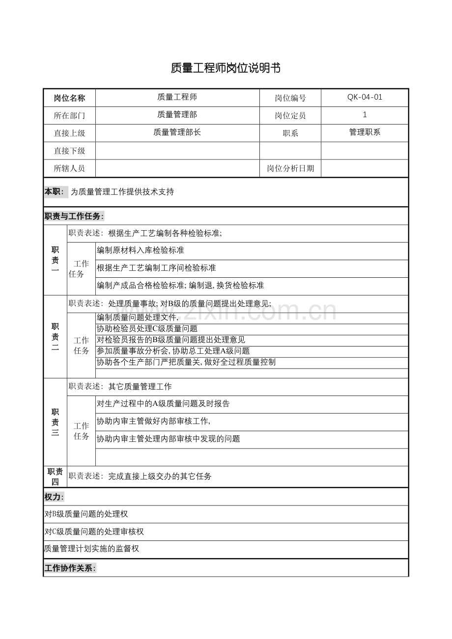 公司质量管理部质量工程师岗位说明书.doc_第2页