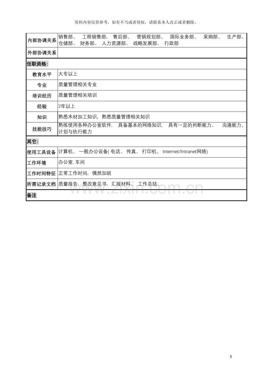 公司质量管理部质量工程师岗位说明书.doc_第3页