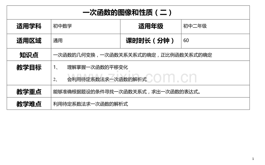 函数专题——-一次函数的图像和性质.doc_第1页