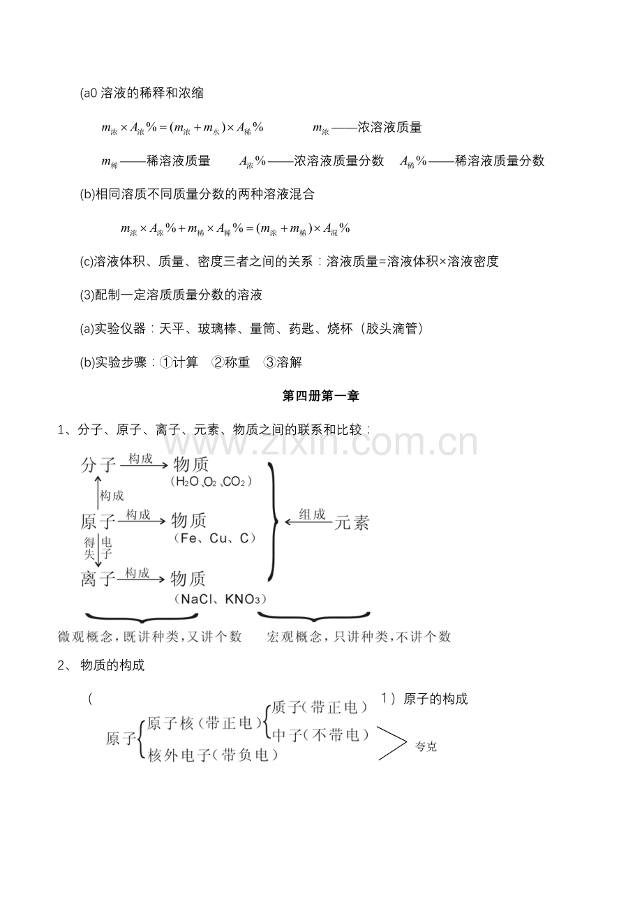 浙教版全册科学-化学知识点梳理.doc_第3页