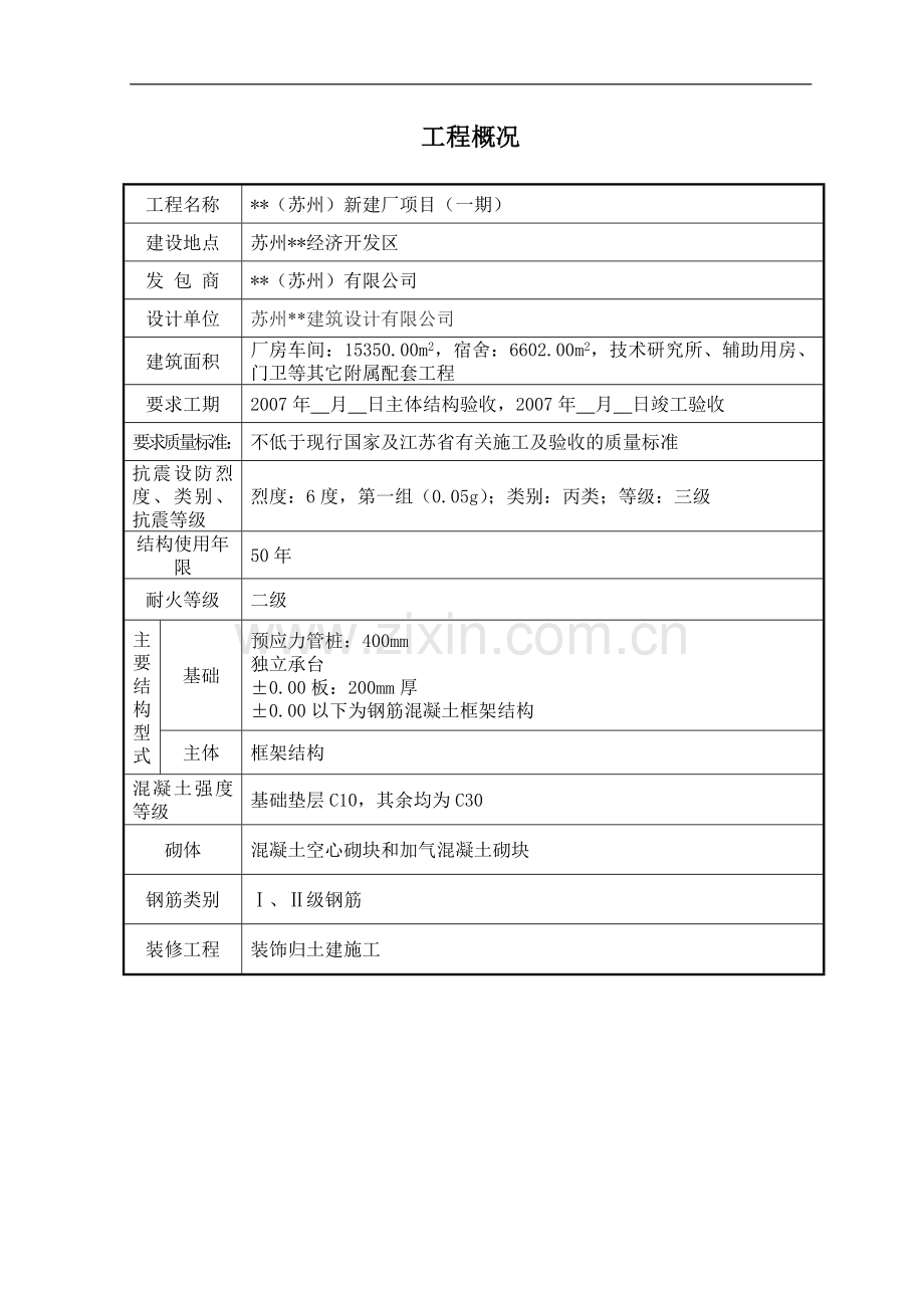 江苏苏州某框架结构新建厂房项目质量管理方案.doc_第1页