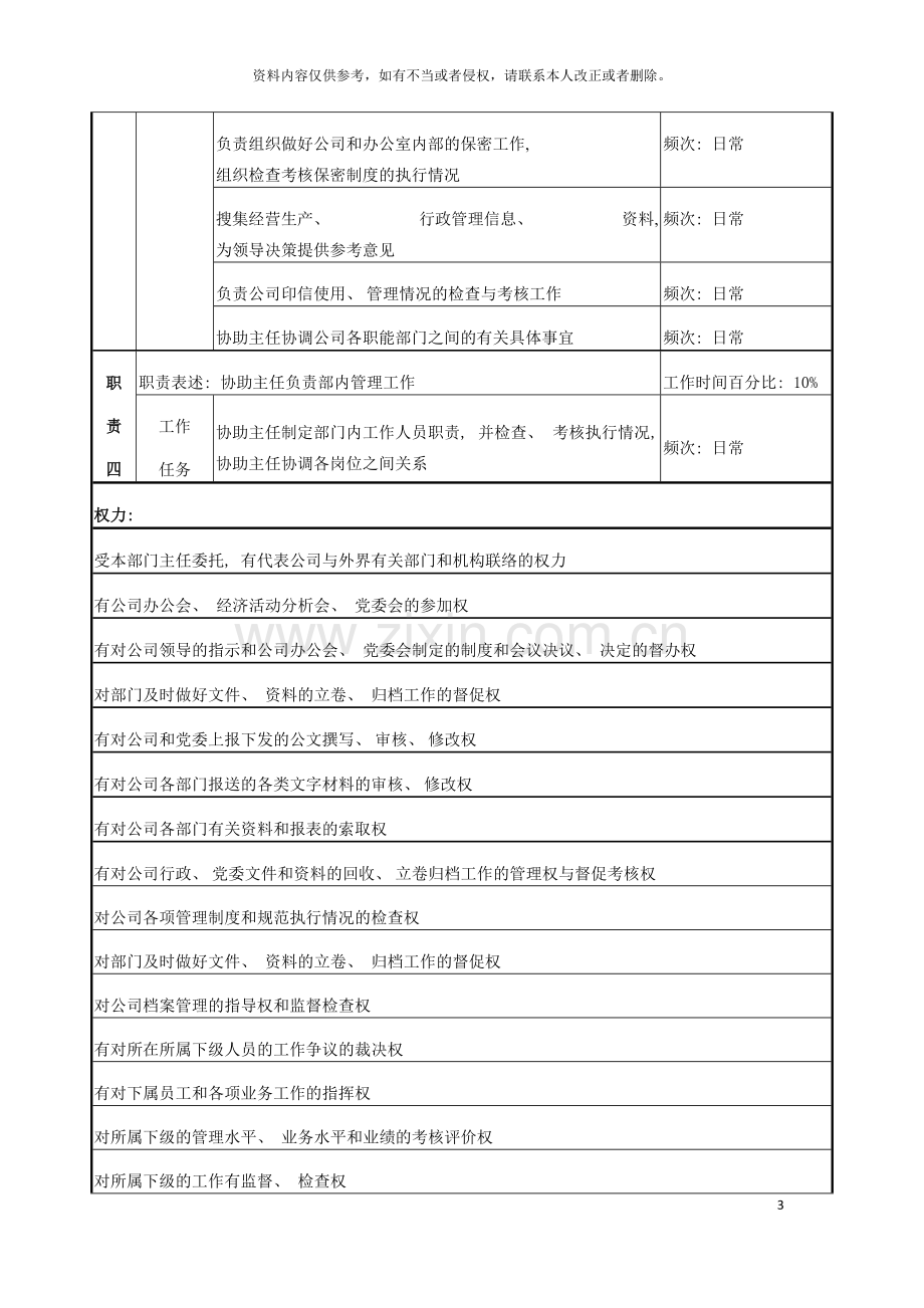 电力办公室文秘主管岗位说明书模板.doc_第3页