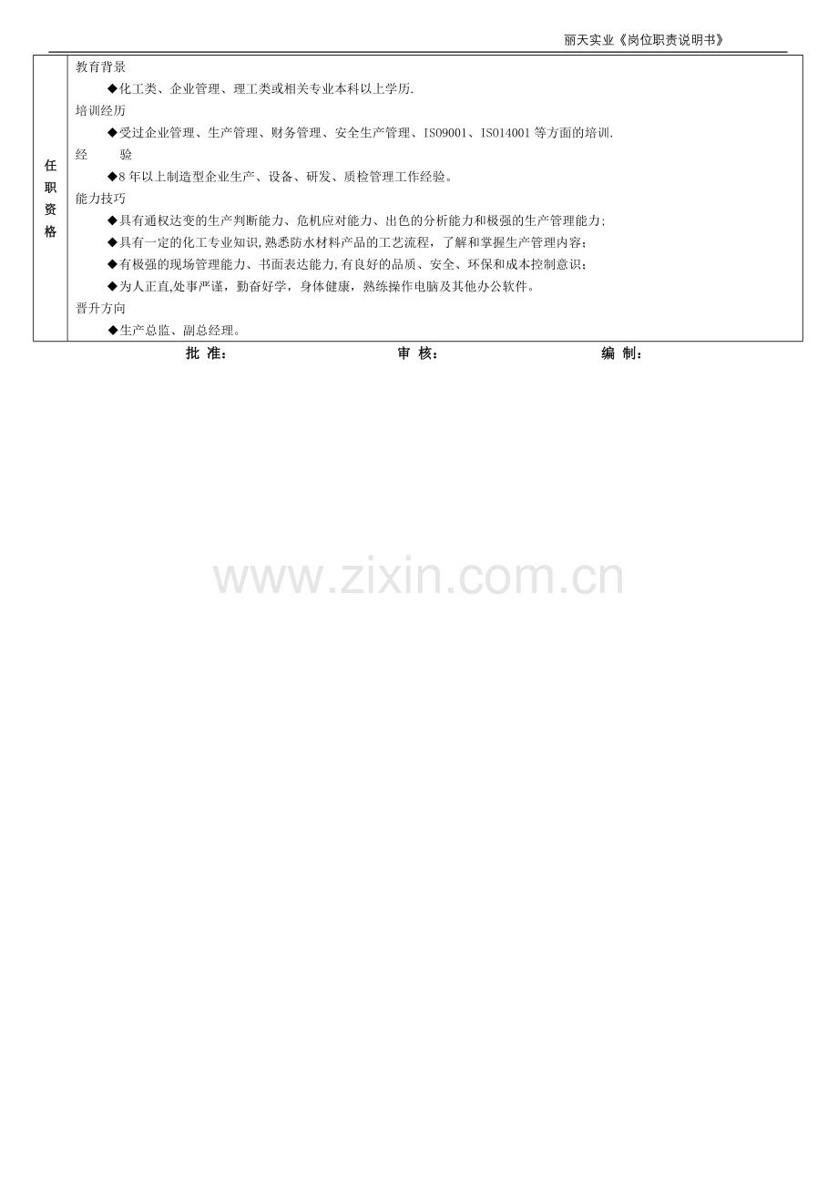 岗位职责说明书--生产经理(样板).doc_第2页