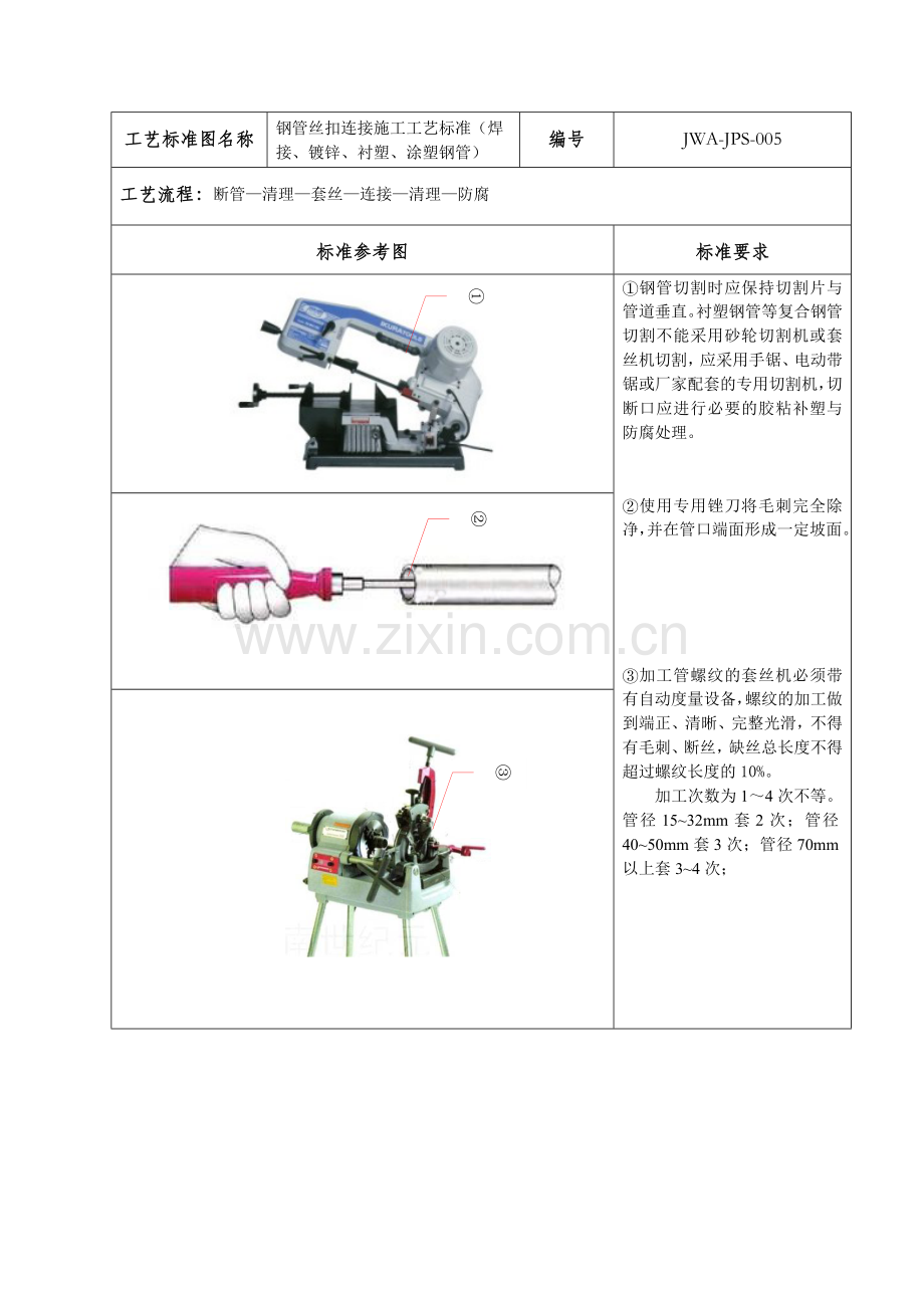 钢管丝扣连接施工工艺标准(焊接、镀锌、衬塑、涂塑钢管).doc_第1页