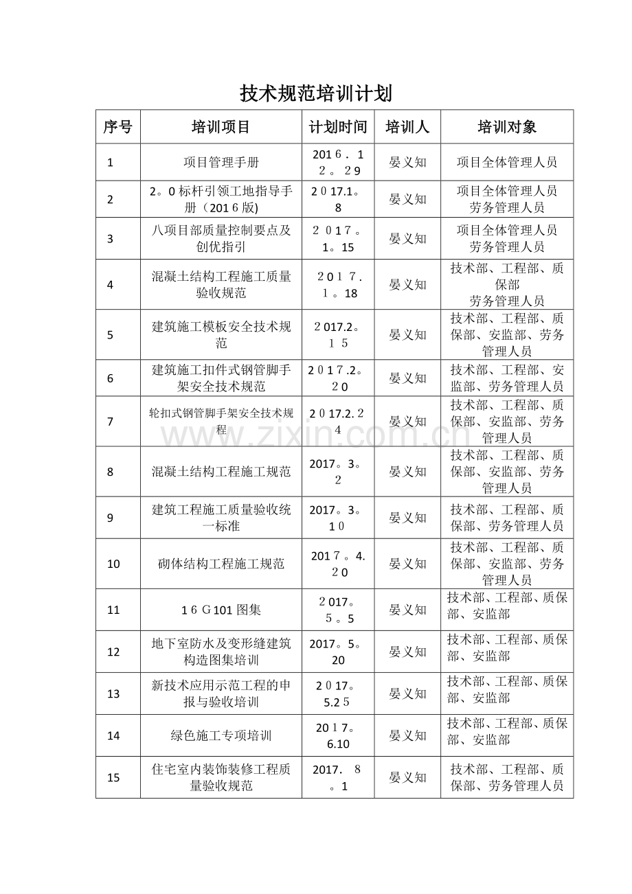 技术规范培训计划.docx_第1页