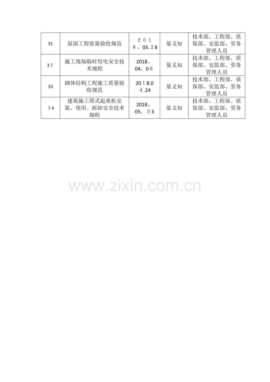 技术规范培训计划.docx_第3页