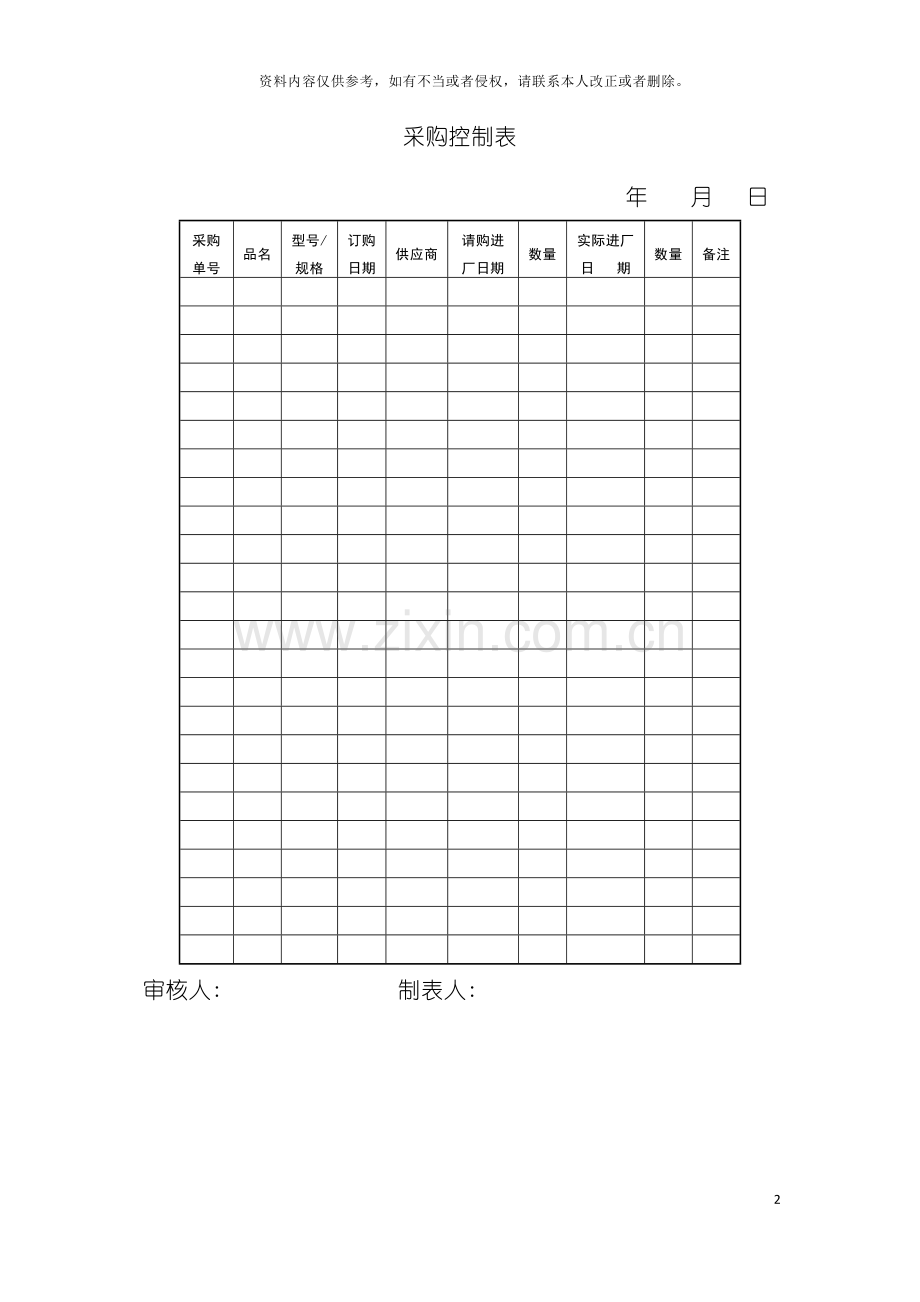 采购控制表模板.doc_第2页