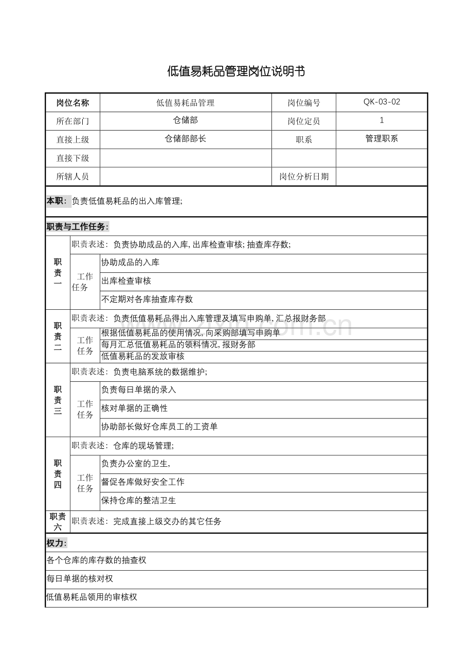 公司仓储部低值易耗品管理岗位说明书.doc_第2页