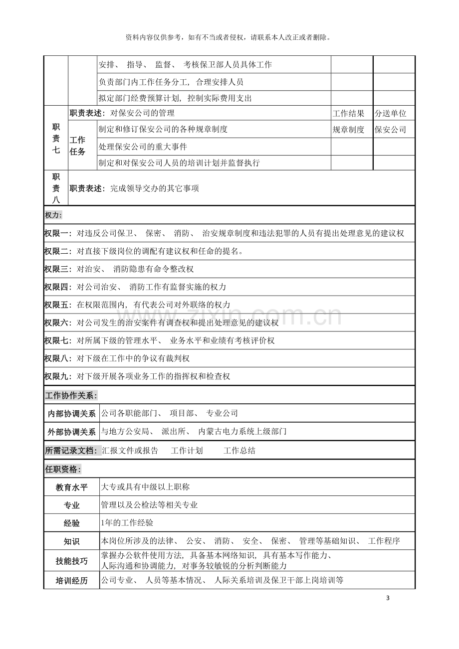 电力公司保卫部部长岗位说明书模板.doc_第3页