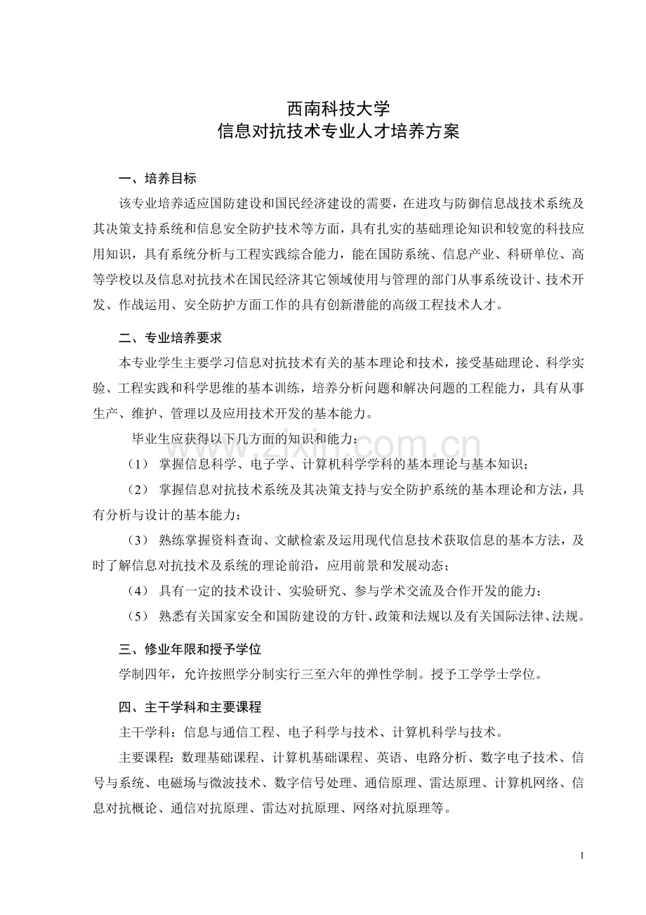 信息对抗技术专业人才培养方案.doc_第1页