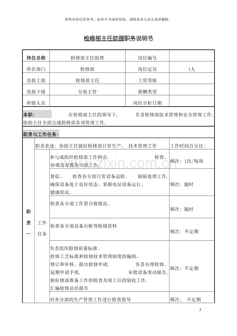 检修部主任助理职务说明书模板.doc_第2页