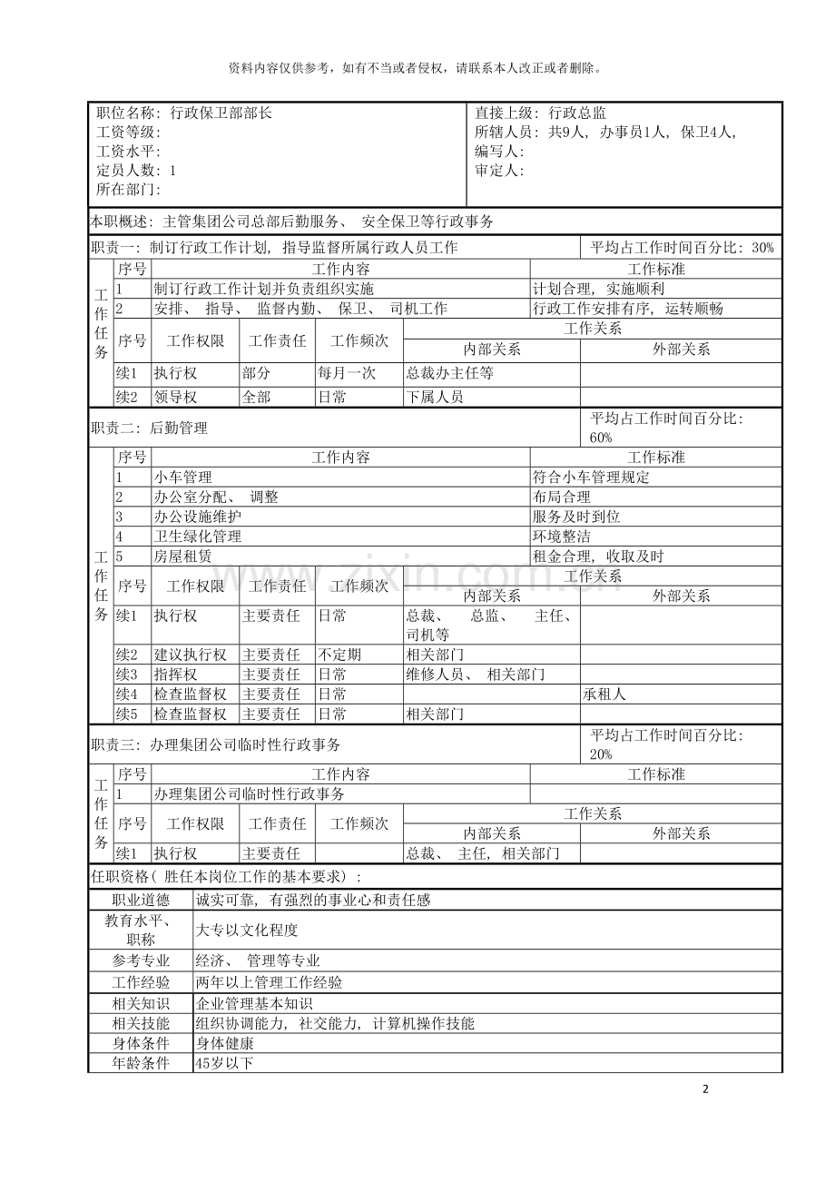 行政保卫部部长职务说明书模板.doc_第2页