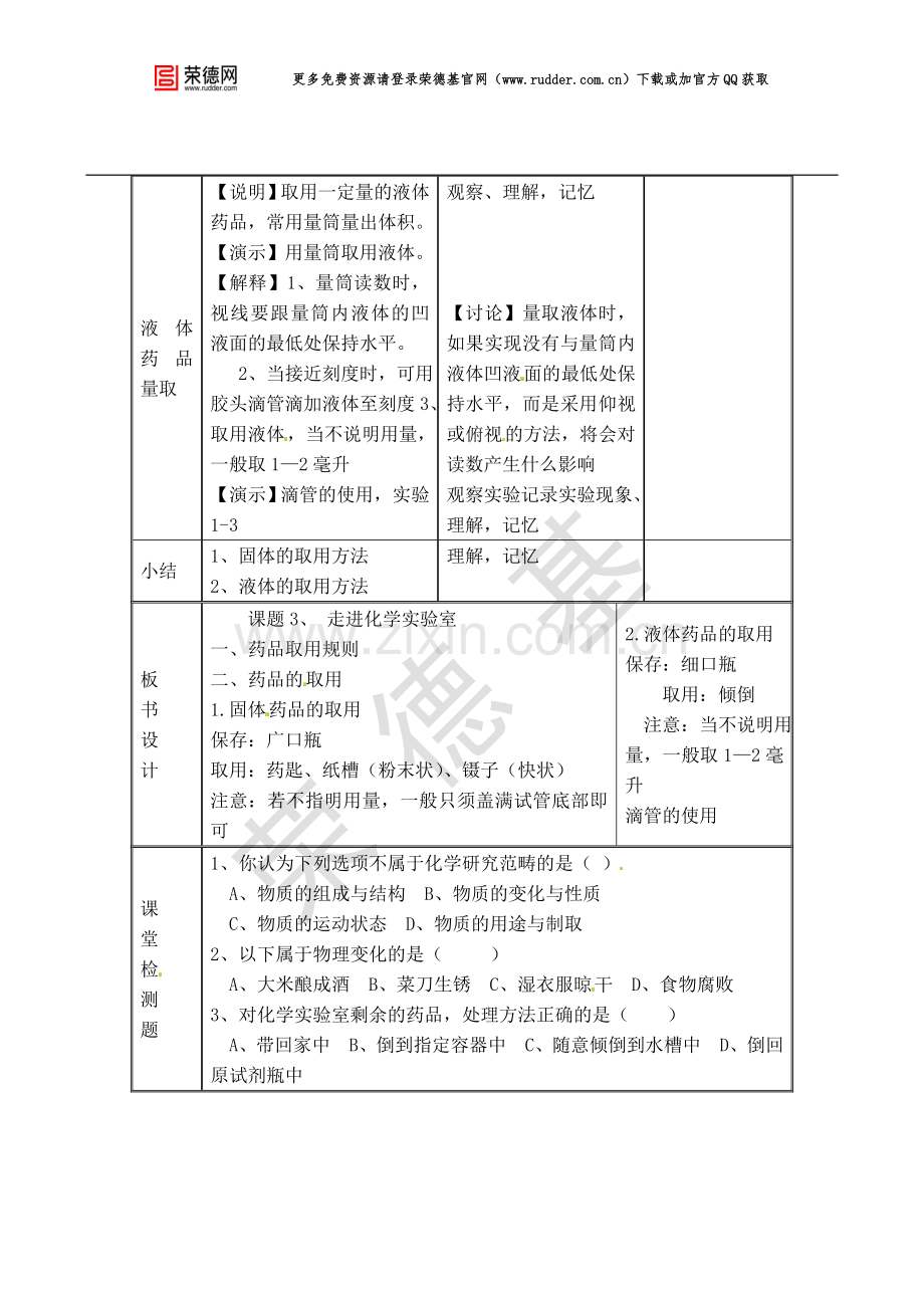 《走进化学实验室》教学设计四-.doc_第3页