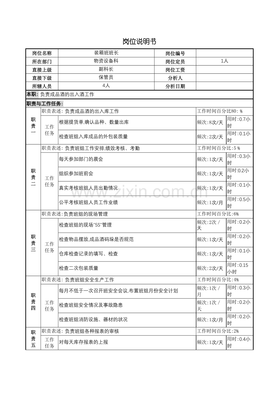 装箱班长岗位说明书.doc_第2页