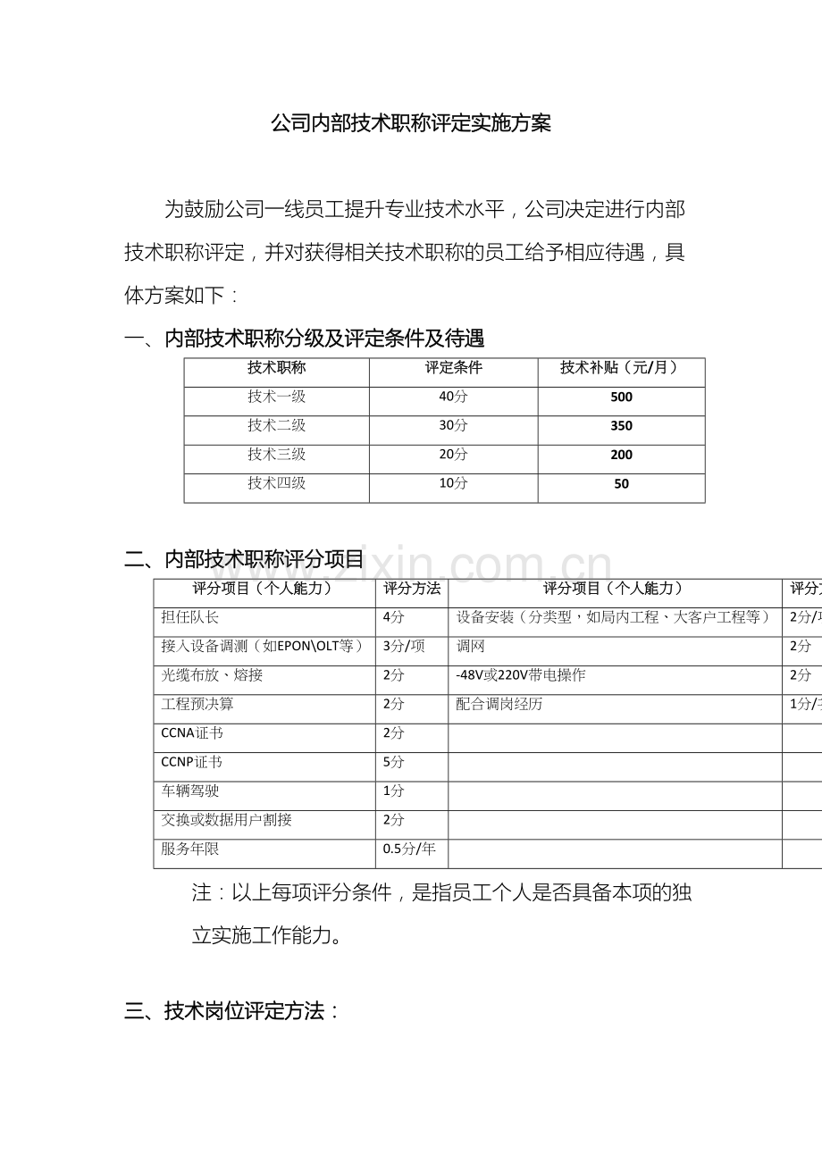 公司内部技术职称评定竞岗述职实施方案.docx_第2页