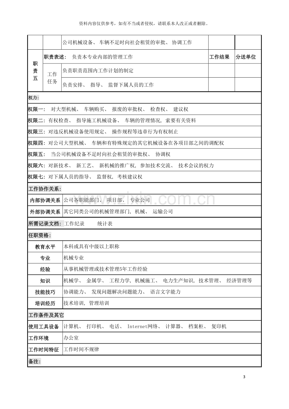 电力公司机械主管岗位说明书模板.doc_第3页