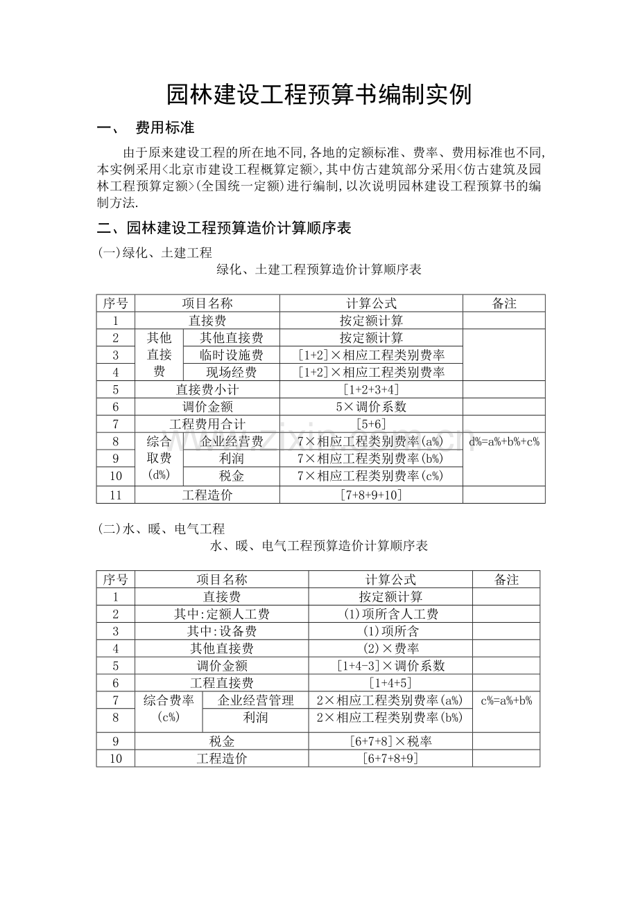 园林建设工程预算书.doc_第1页