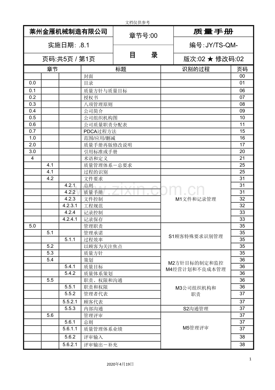 机械制造公司质量手册的编制.doc_第3页