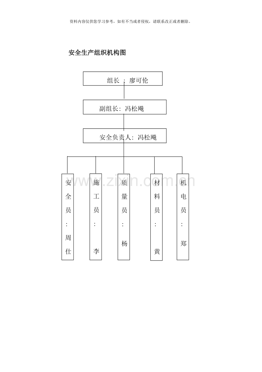 预防坍塌施工专项整治方案样本.doc_第3页