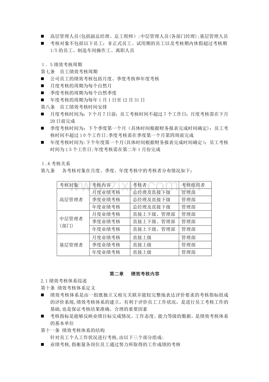 某公司考核方案.doc_第2页