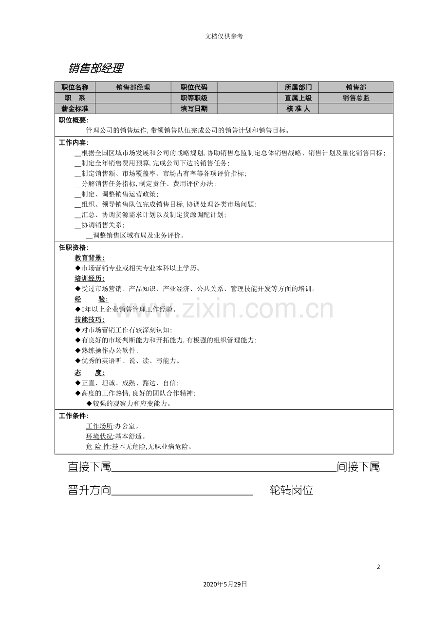 岗位职责销售部经理.doc_第2页