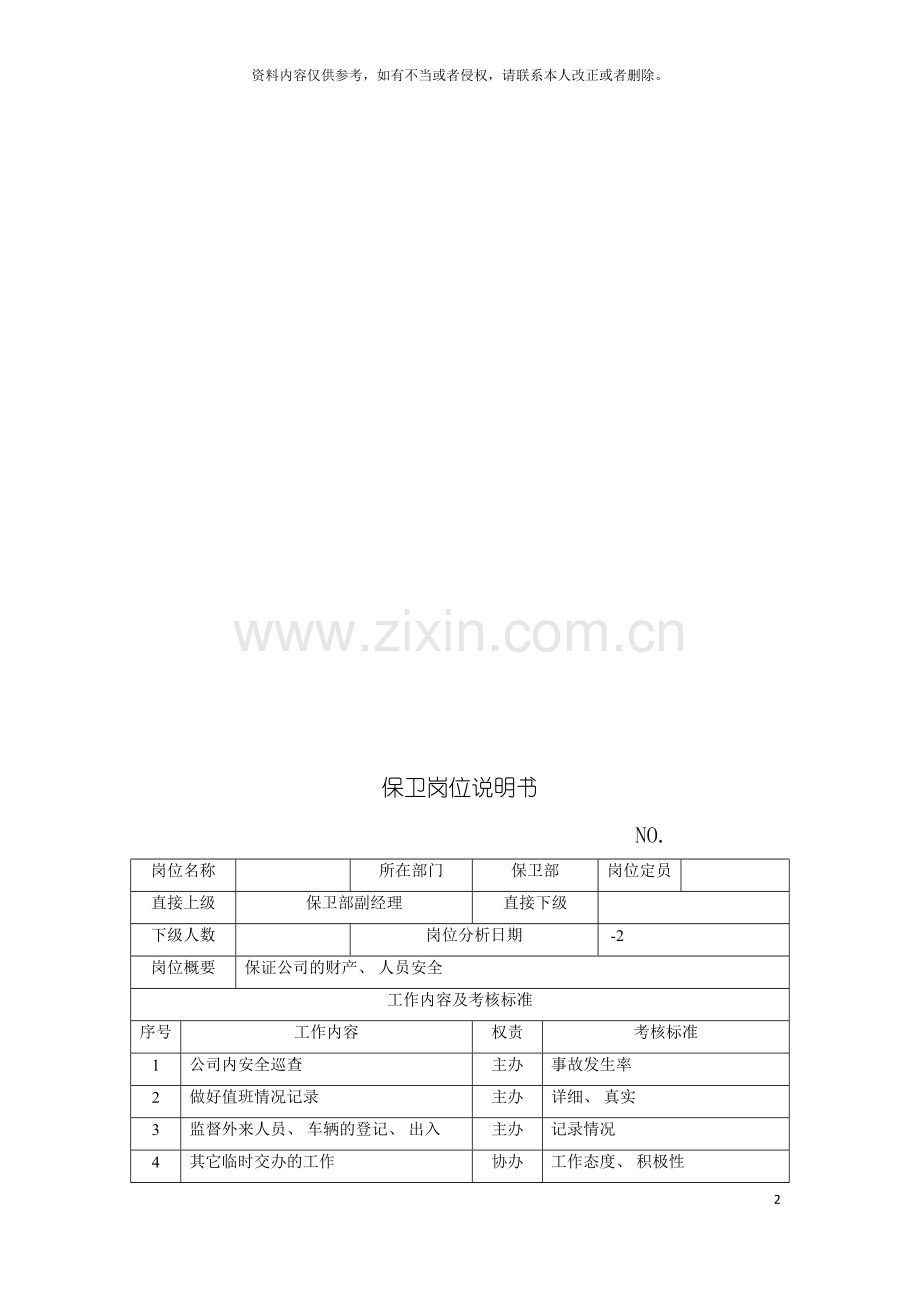 电力集团大型配件配套企业保卫岗位说明书模板.doc_第2页