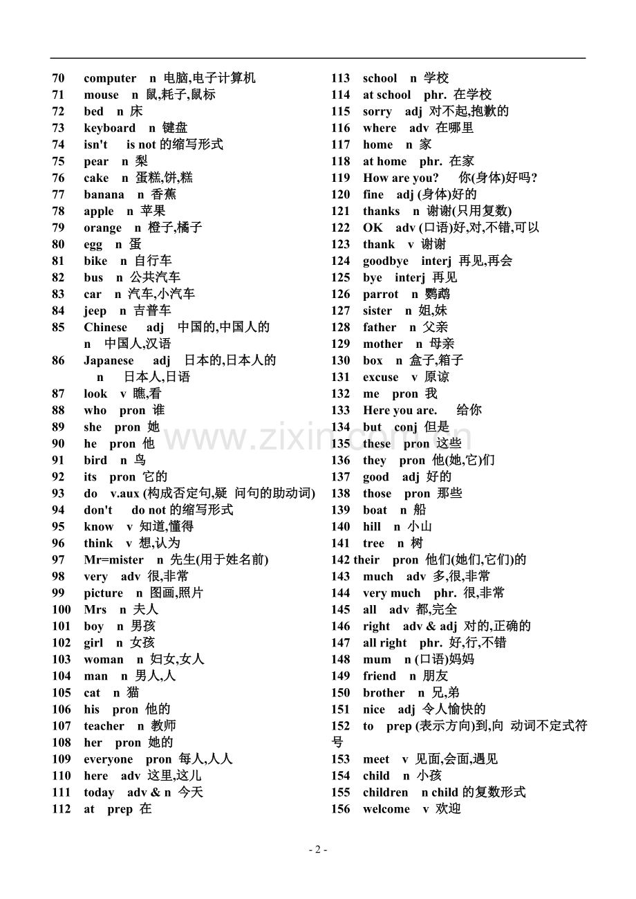 2020中考必考必备英语词汇表.doc_第2页