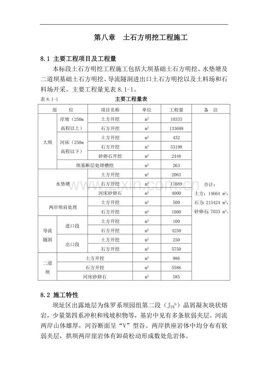 第八章-土石方明挖工程施工.doc_第1页