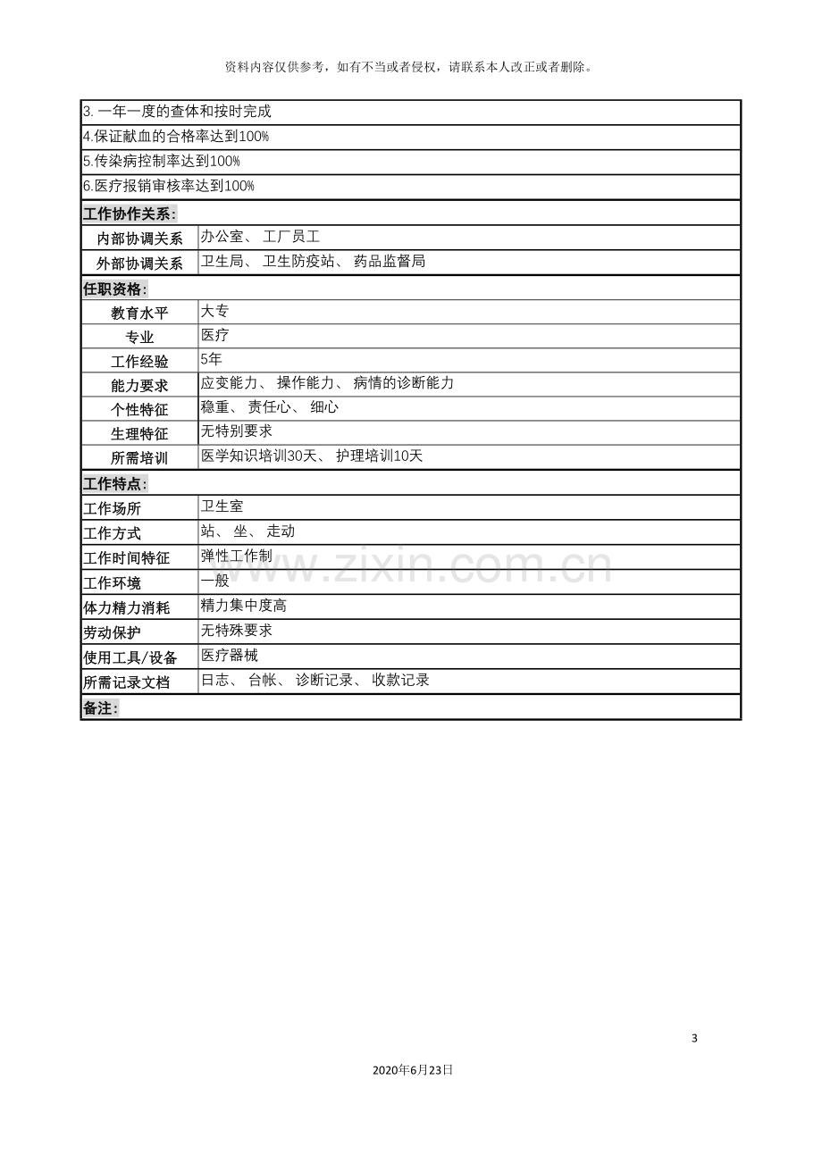 医务员岗位说明书.doc_第3页