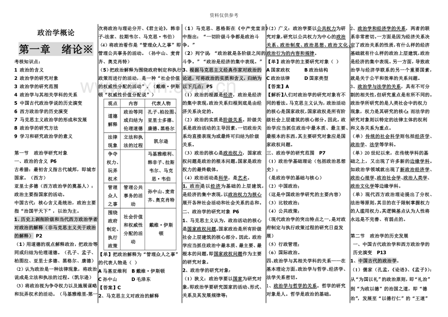 自考政治学概论串讲笔记复习资料.doc_第2页