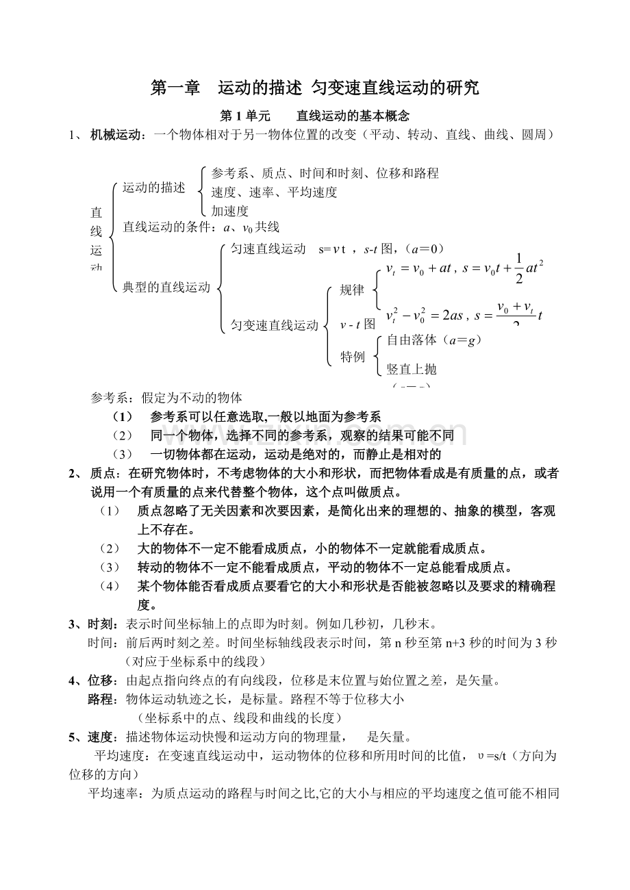 高三物理一轮复习教案.pdf_第1页