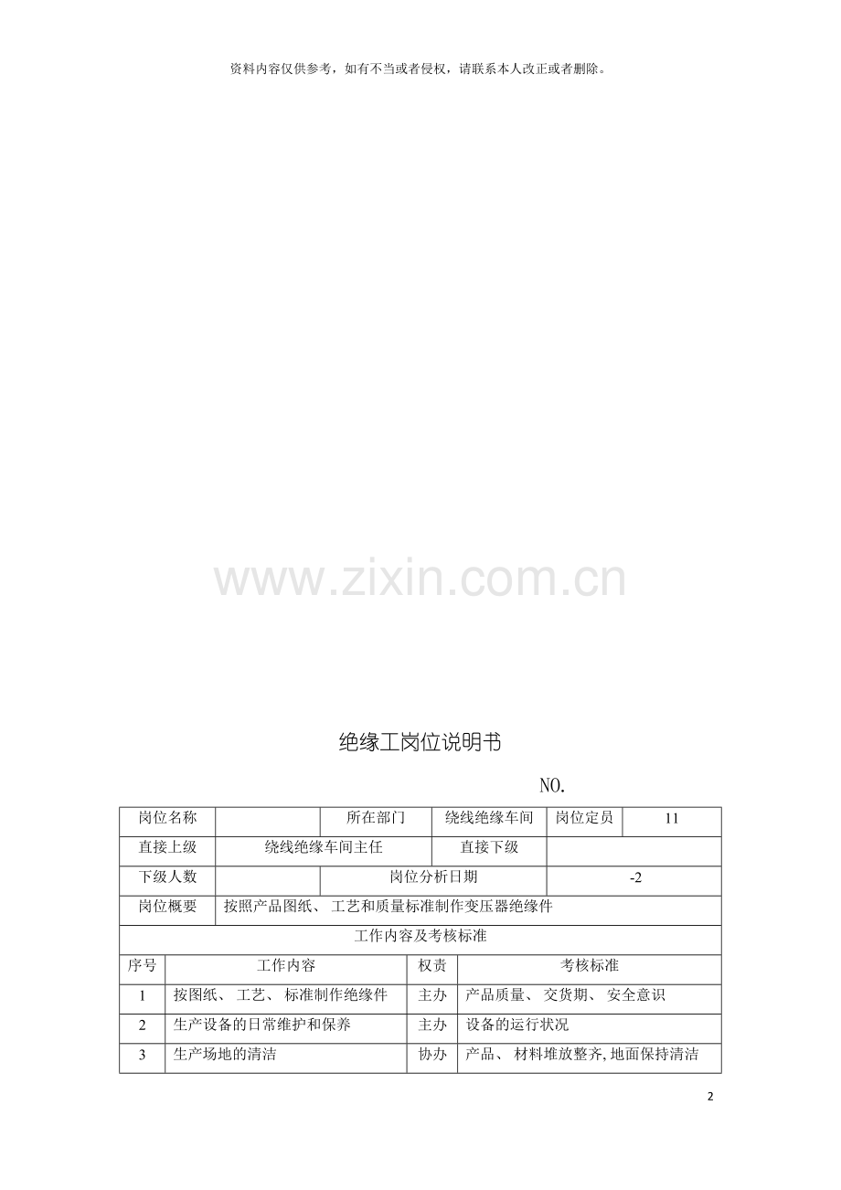 电力集团大型电气配件企业绝缘工岗位说明书模板.doc_第2页