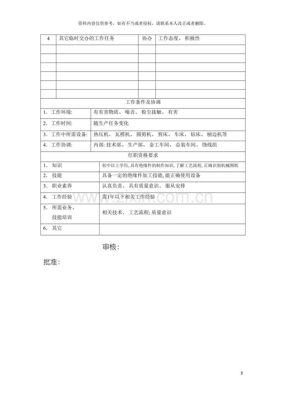 电力集团大型电气配件企业绝缘工岗位说明书模板.doc_第3页