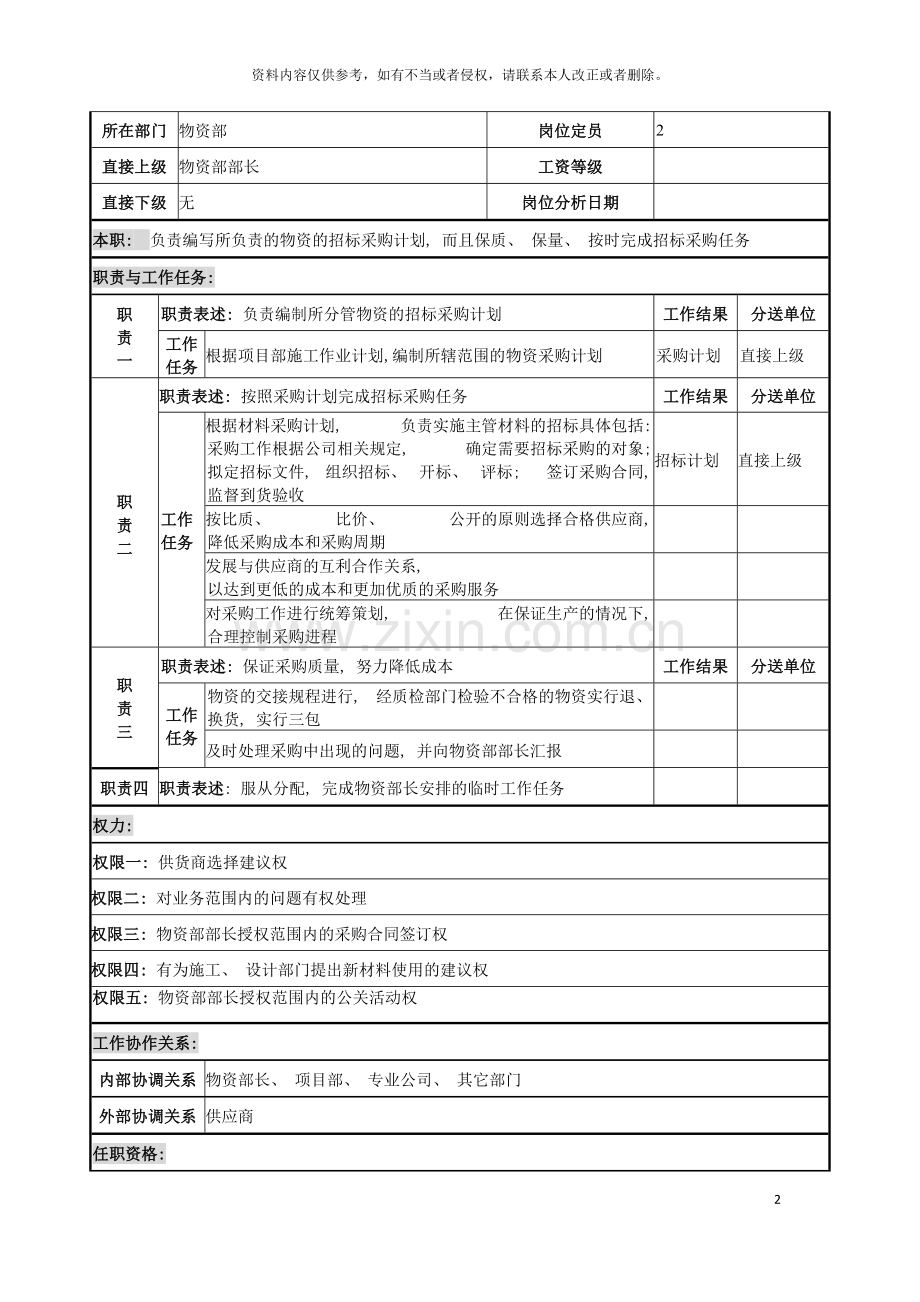 电力公司计划员岗位说明书模板.doc_第2页