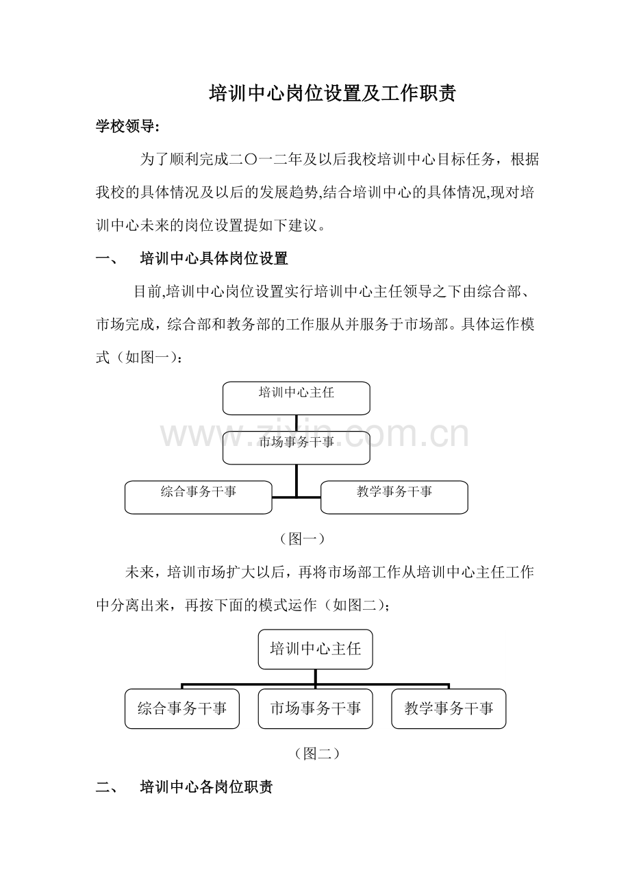 培训中心岗位设置.doc_第1页