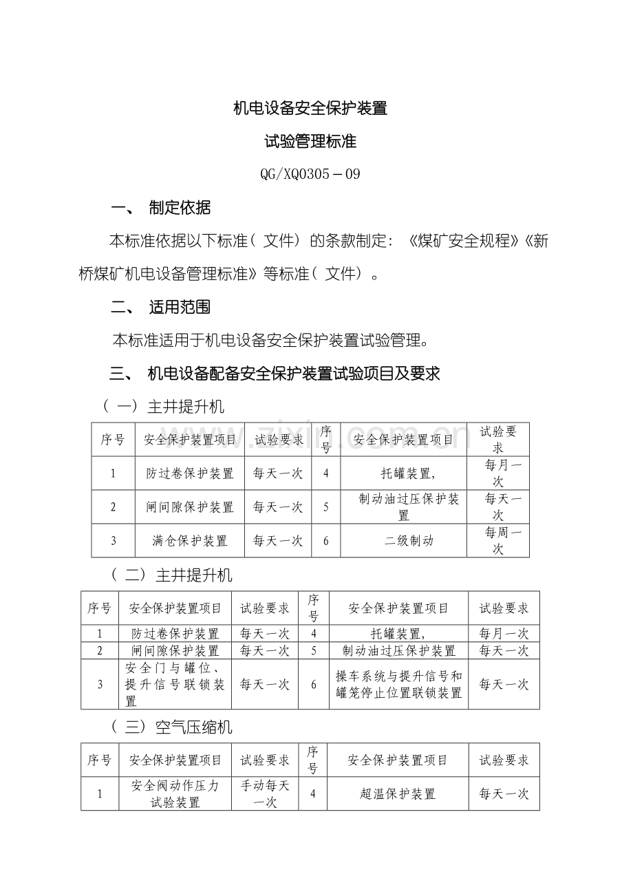 机电设备安全保护装置管理标准模板.doc_第1页